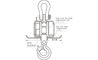 耐高溫電子吊秤規(guī)程、參數(shù)以及使用方法、適用場合